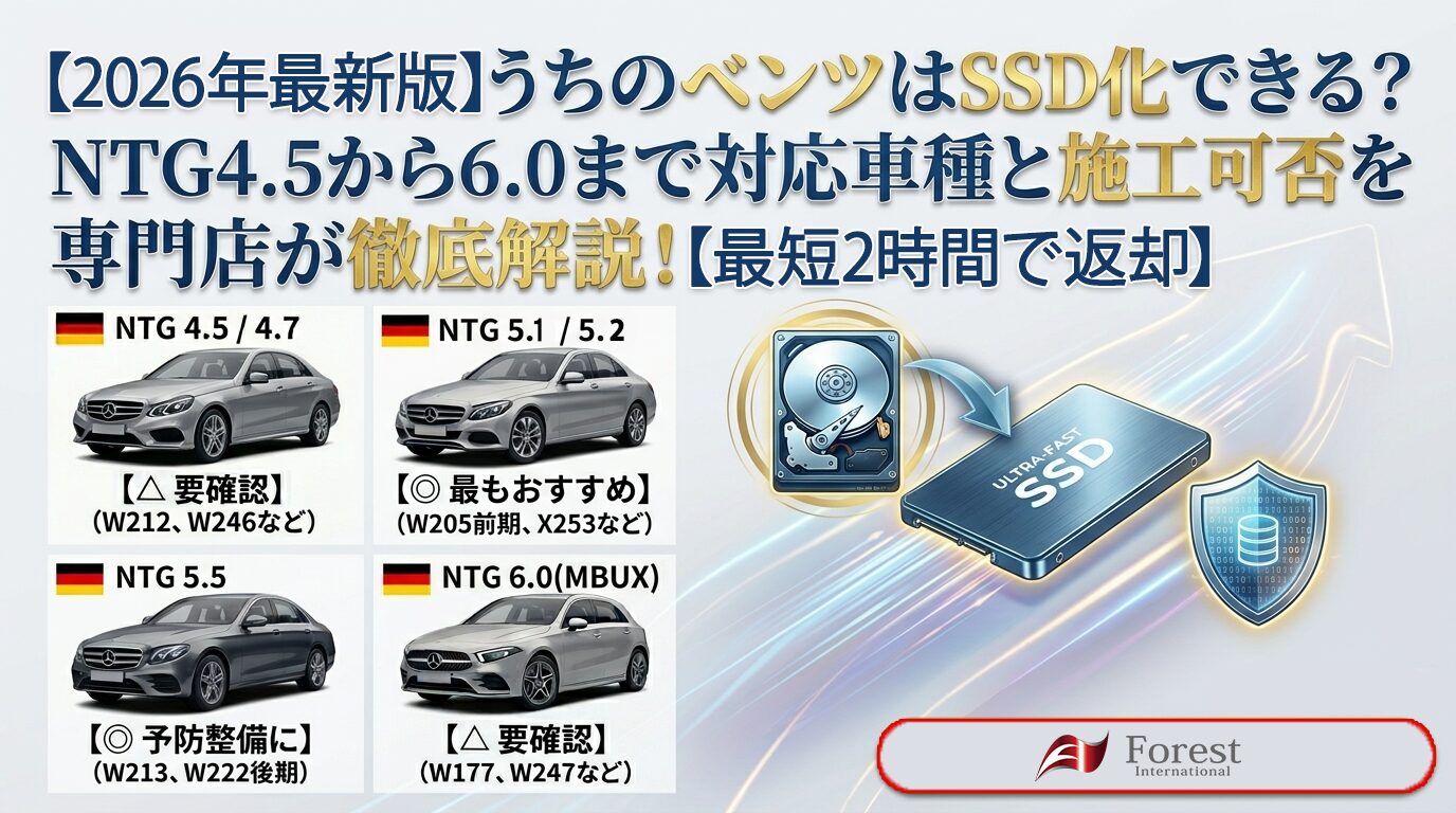 メルセデス・ベンツの純正ナビCOMANDシステム（NTG4.5〜6.0）別SSD換装・施工可否の完全網羅ガイド。